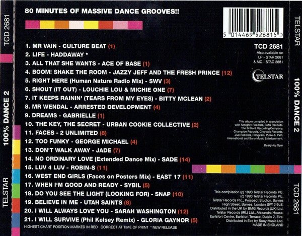 100%-dance-2