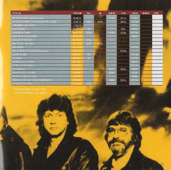 the-singles+