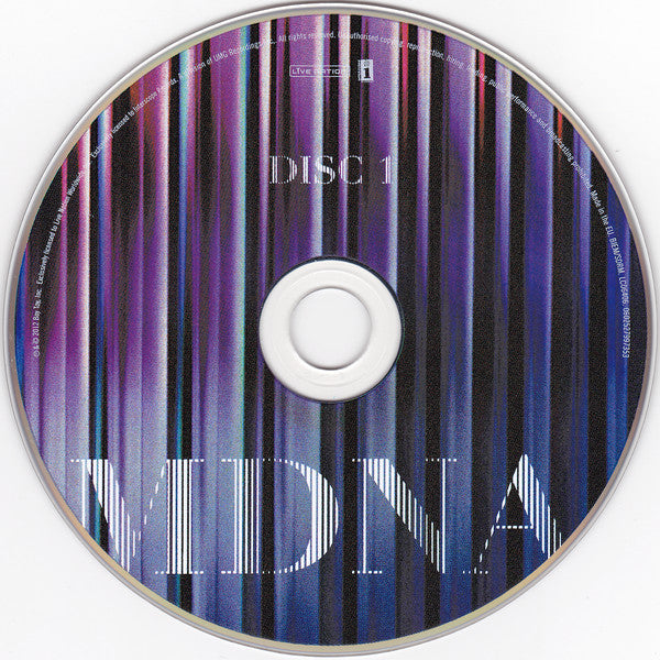 mdna