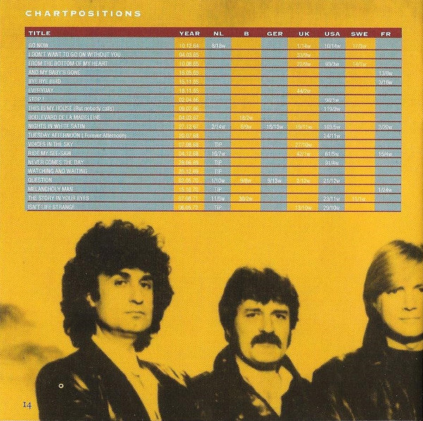 the-singles+