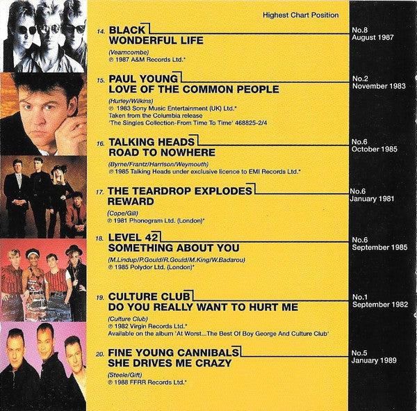 the-ultimate-eighties-(the-album-of-the-decade)