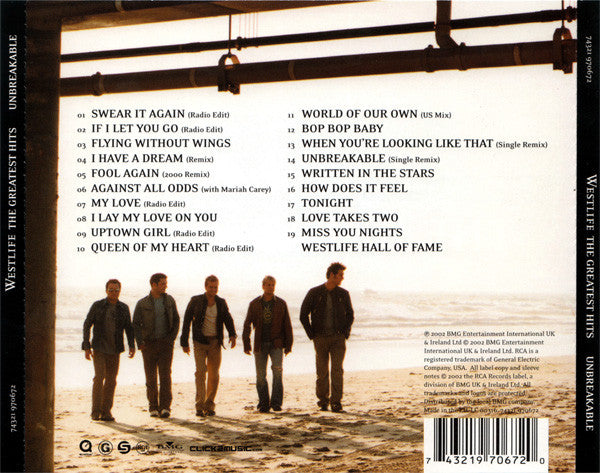 unbreakable---the-greatest-hits-vol.-1