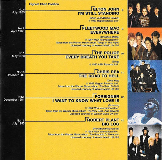 the-ultimate-eighties-(the-album-of-the-decade)