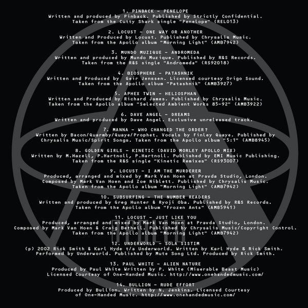 apollo---past->-present->-future