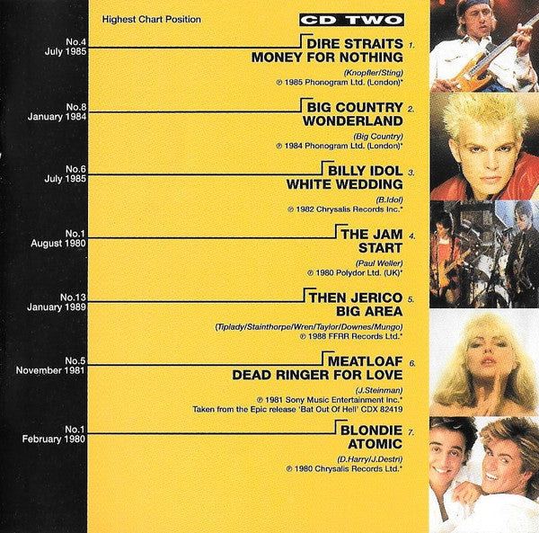 the-ultimate-eighties-(the-album-of-the-decade)
