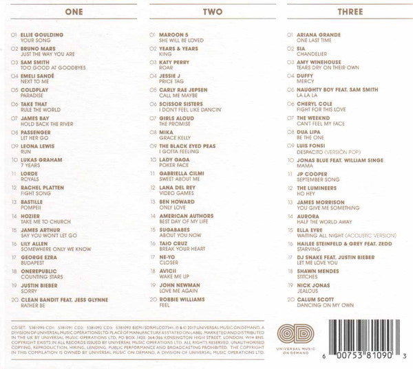 your-songs:-the-all-time-greatest-hits