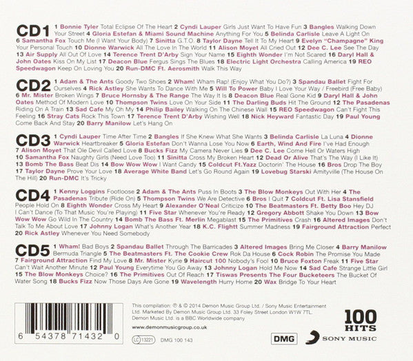100-hits-80s-anthems