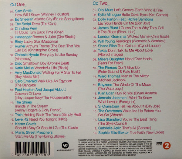 sounds-of-the-80s-(unique-covers-of-classic-hits)